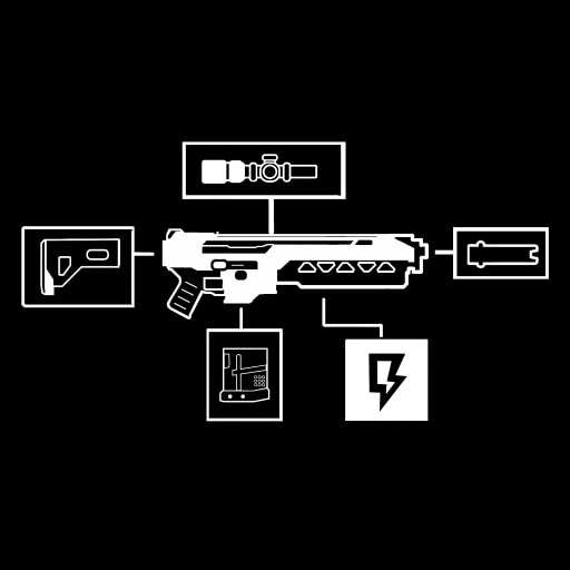 Fully Loaded