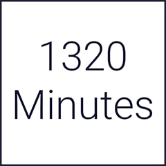 1320 Minutes