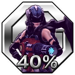 Conquest 40%