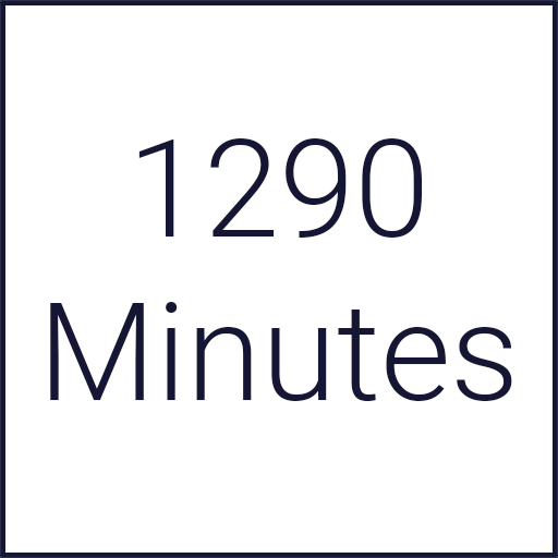 1290 Minutes