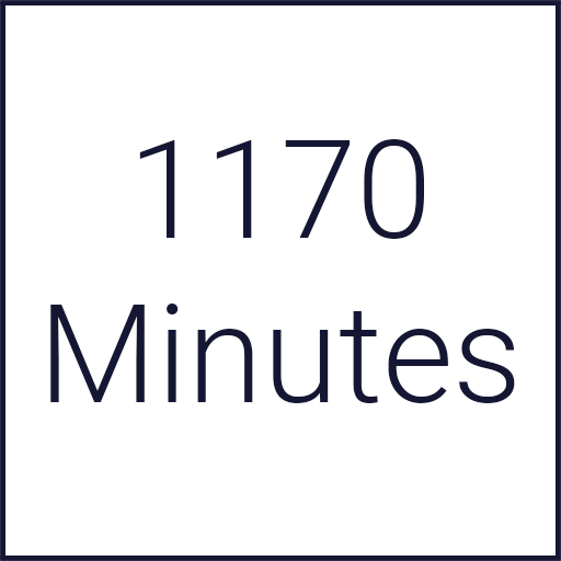 1170 Minutes