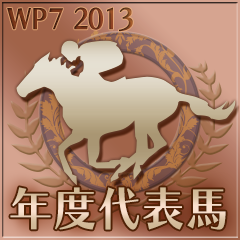 年度代表馬受賞（日本）
